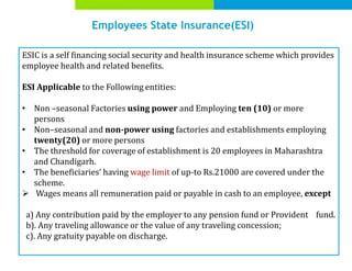 esic social security contributions